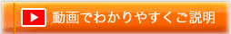 任意売却・リースバックを動画で分かりやすく説明